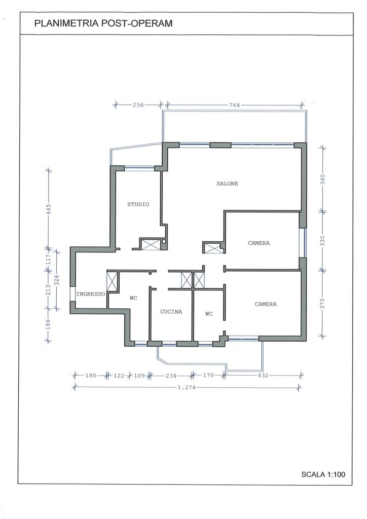 Home staging Home staging