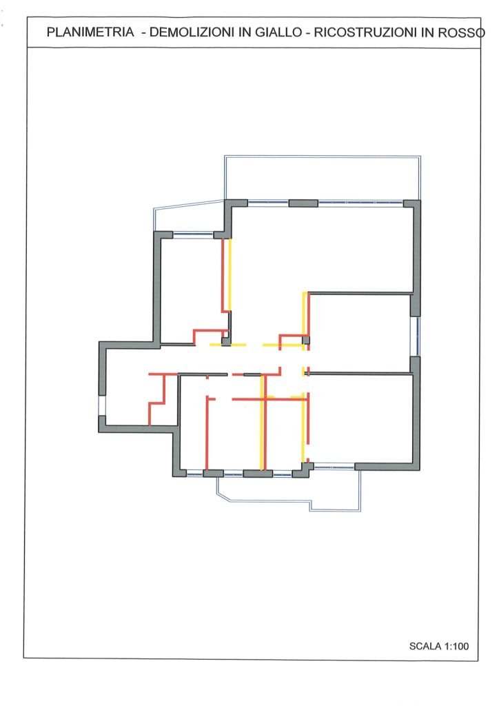 Home staging Home staging