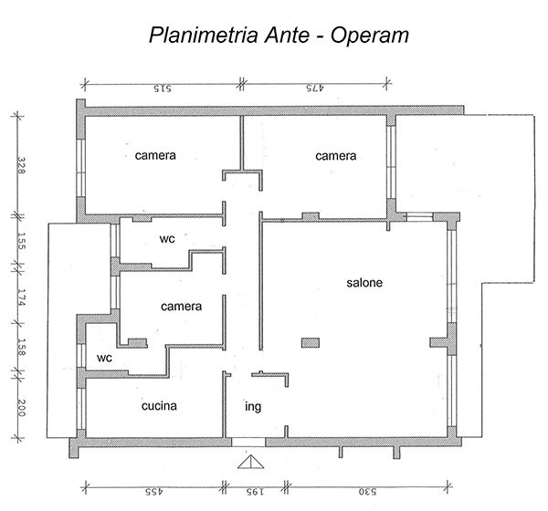Home staging Home staging